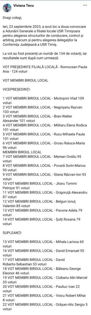 viviana tecu rezultate votare