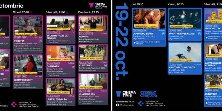 Cinematografele „Victoria” și „Timiș”, între 18 – 22 octombrie