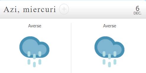 meteo1