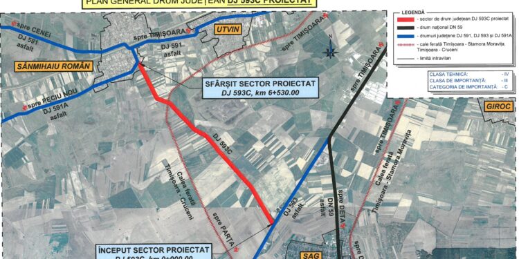 A fost emisă autorizația de construire pentru modernizarea drumului între Șag și Sânmihaiu Român