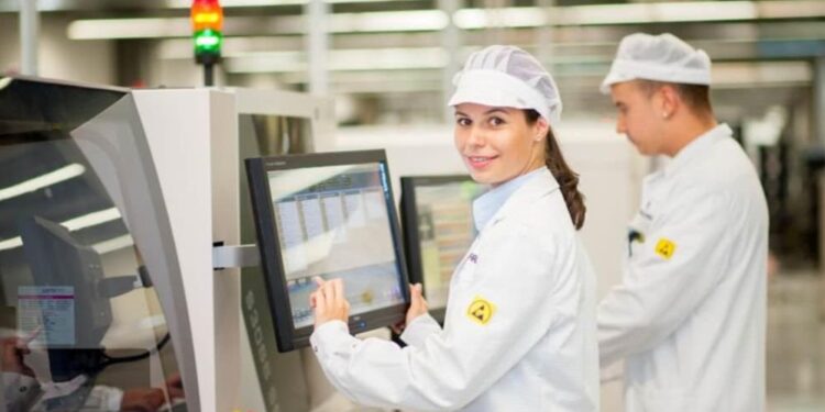 Locuri de muncă în România