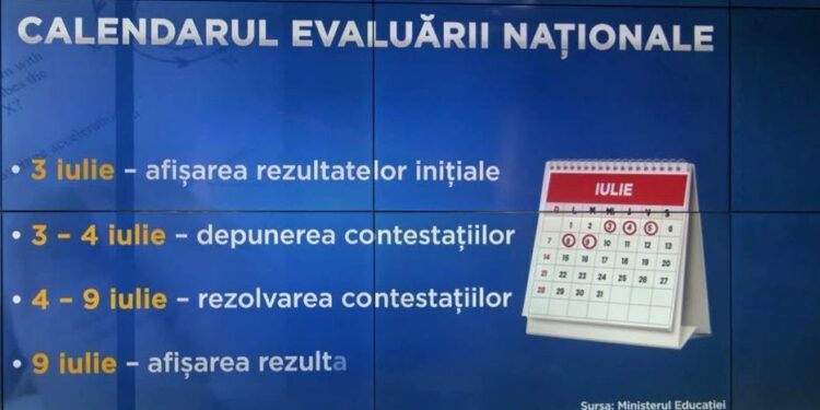 Calendarul Evaluării Naționale-sesiunea 2024