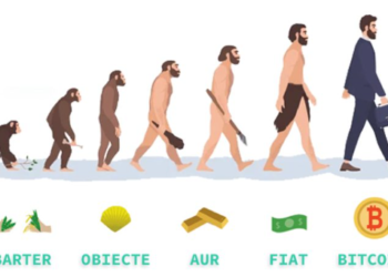 Evoluția banilor și sistemelor de plăți