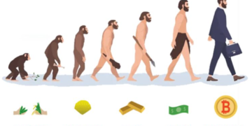 Evoluția banilor și sistemelor de plăți