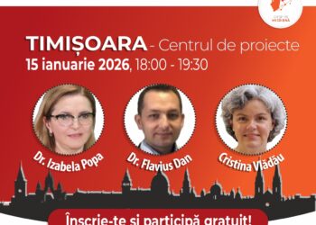 Timișoara ia în serios problema migrenelor