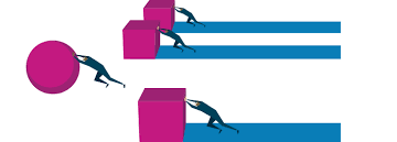 INFLAȚIA, SALARIILE, PROFITURILE ȘI PRODUCTIVITATEA